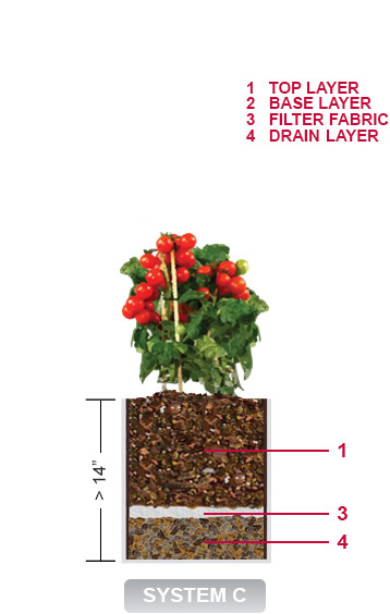 Agriculture Planter Design